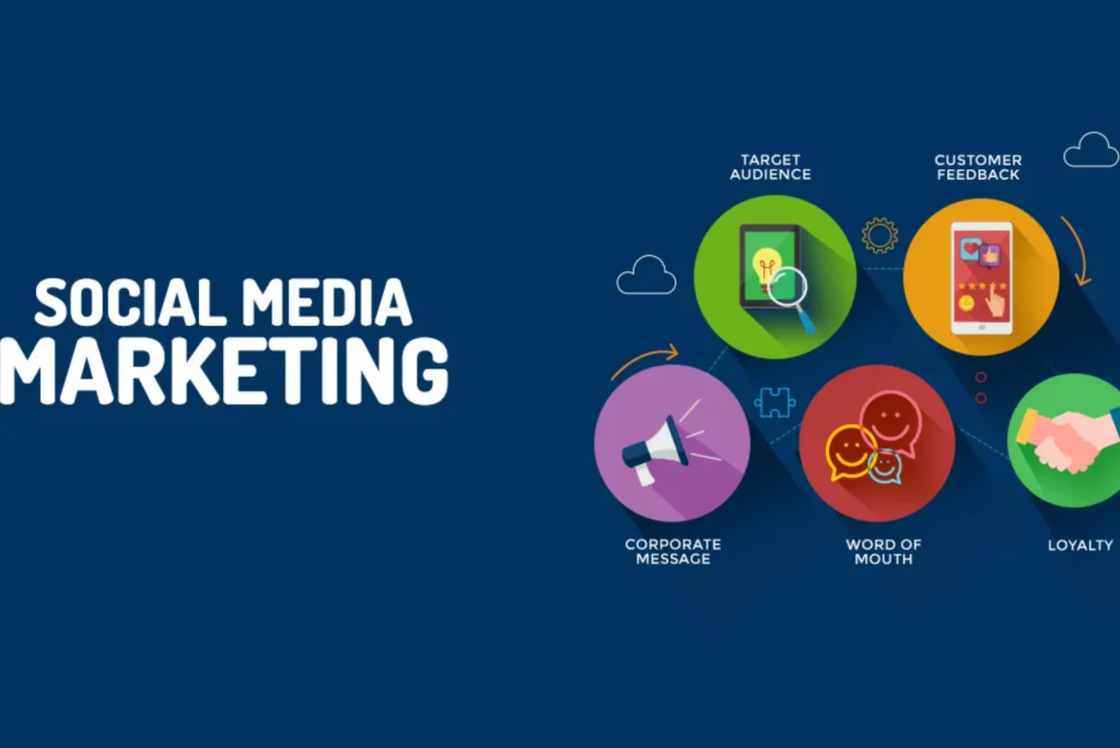 What-is-the-most-powerful-social-media-marketing-strategy