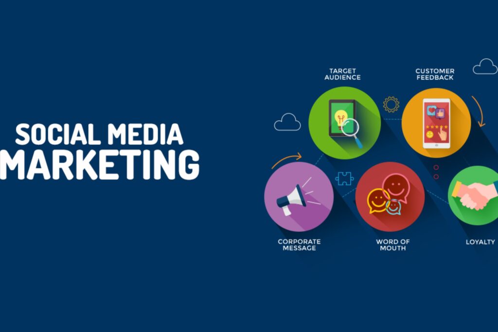 What is the Most Powerful Social Media Marketing Strategy
