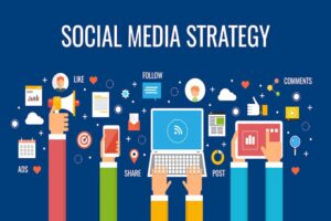 what is the most powerful social media marketing strategy (3)