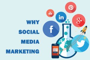  Why You Need Social Media Marketing