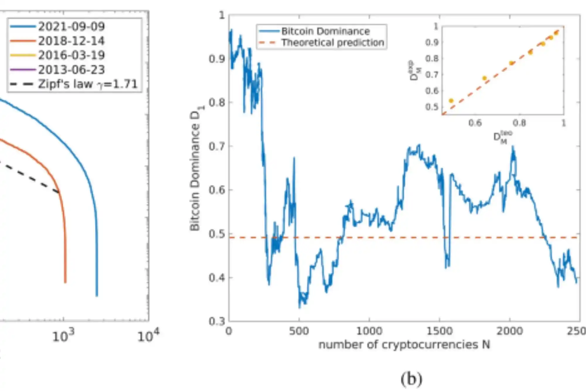 Potential Impact on the Cryptocurrency Ecosystem